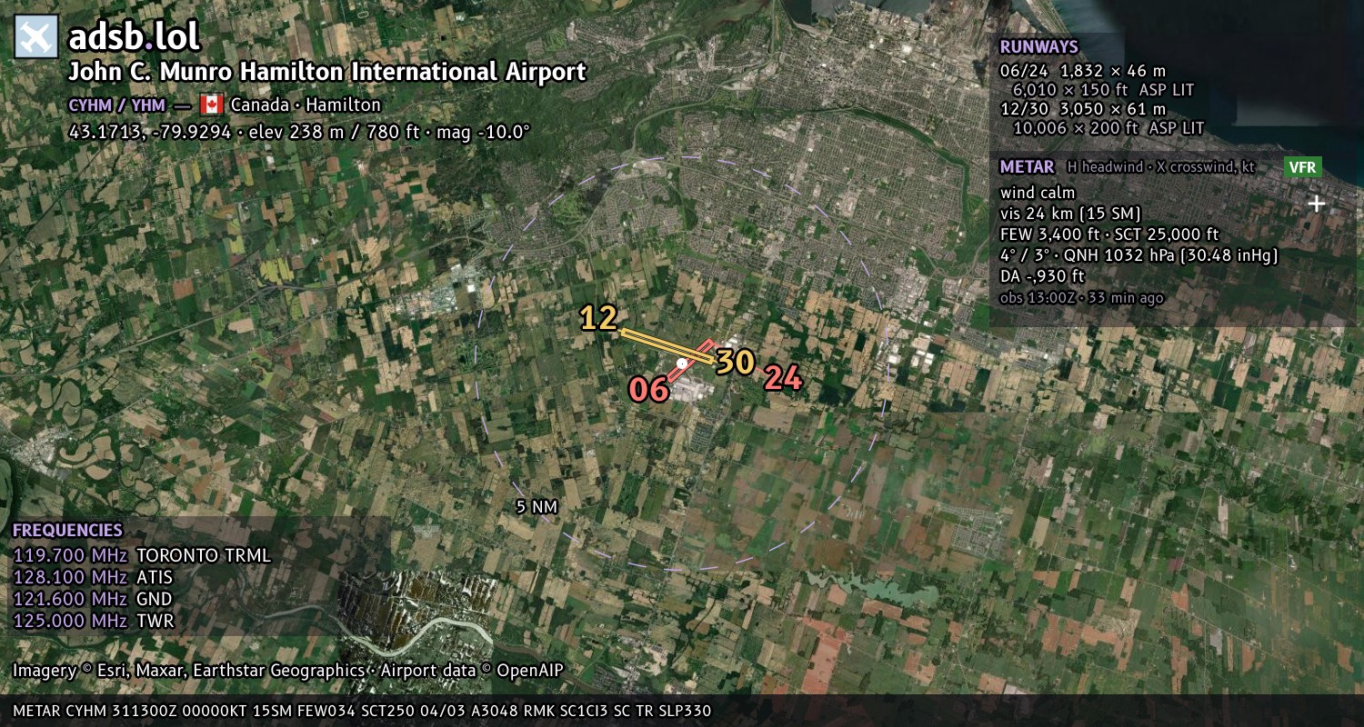Satellite map with the runway layout of John C. Munro Hamilton International Airport (CYHM)