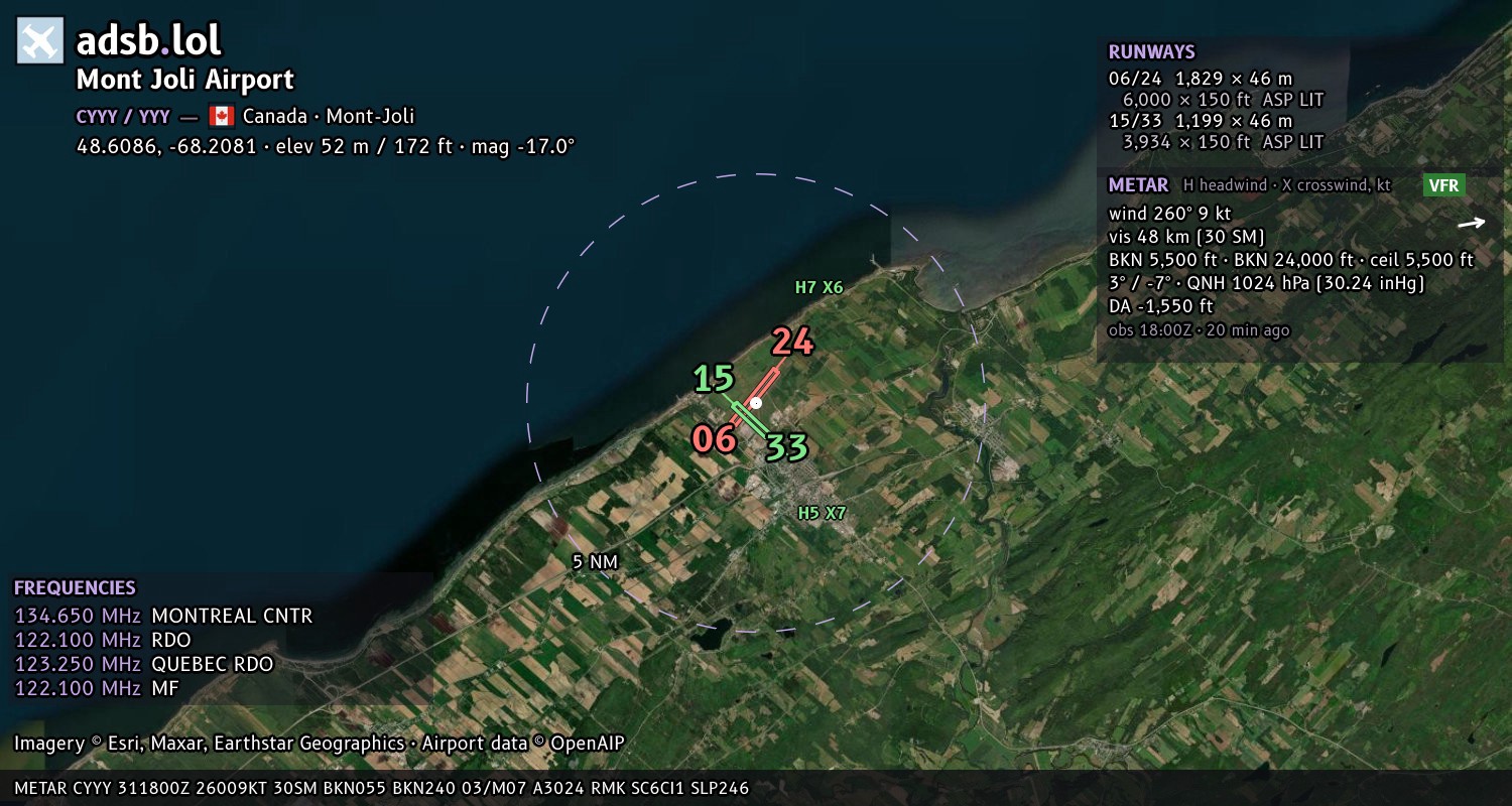 Satellite map with the runway layout of Mont Joli Airport (CYYY)