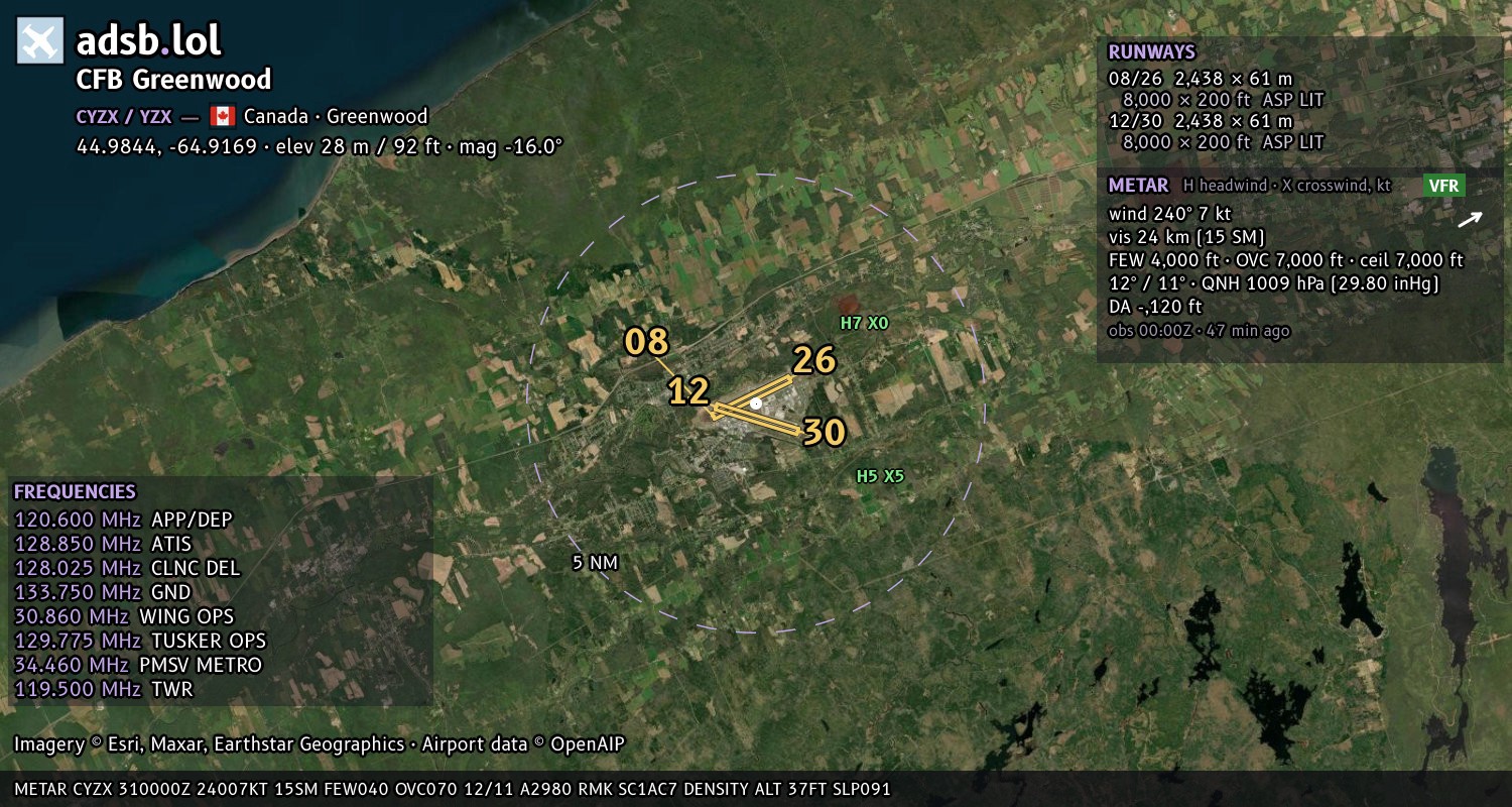 Satellite map with the runway layout of CFB Greenwood (CYZX)