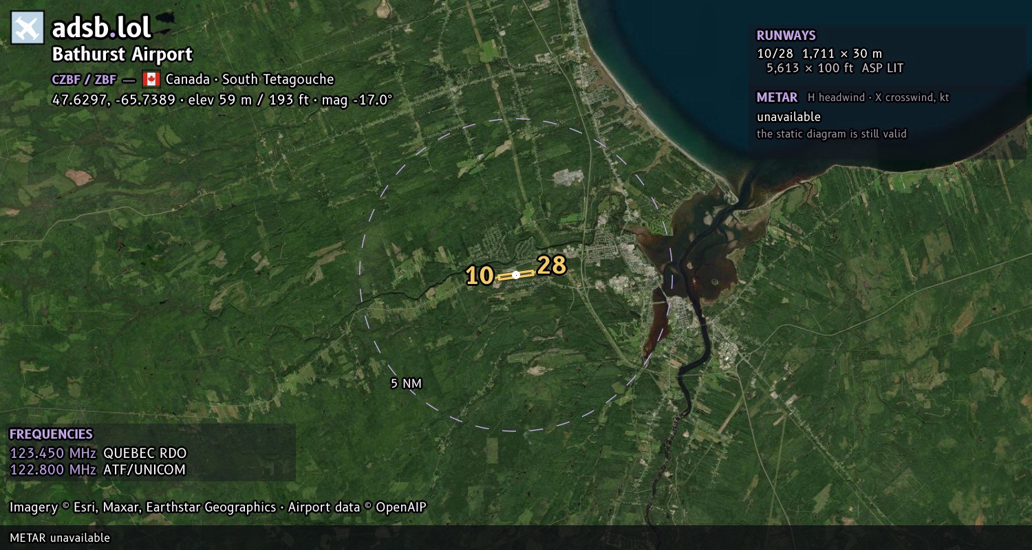 Satellite map with the runway layout of Bathurst Airport (CZBF)