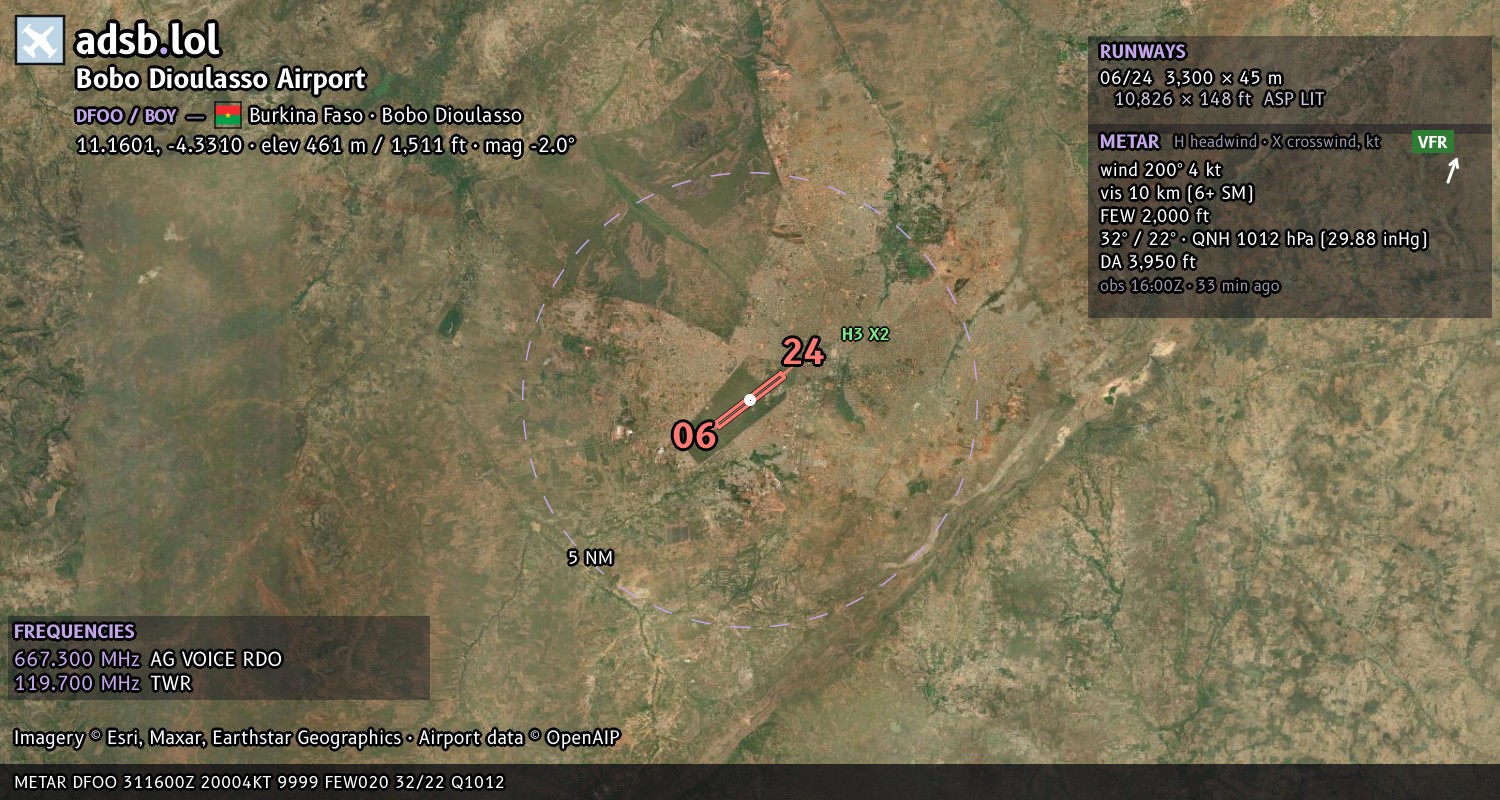 Satellite map with the runway layout of Bobo Dioulasso Airport (DFOO)