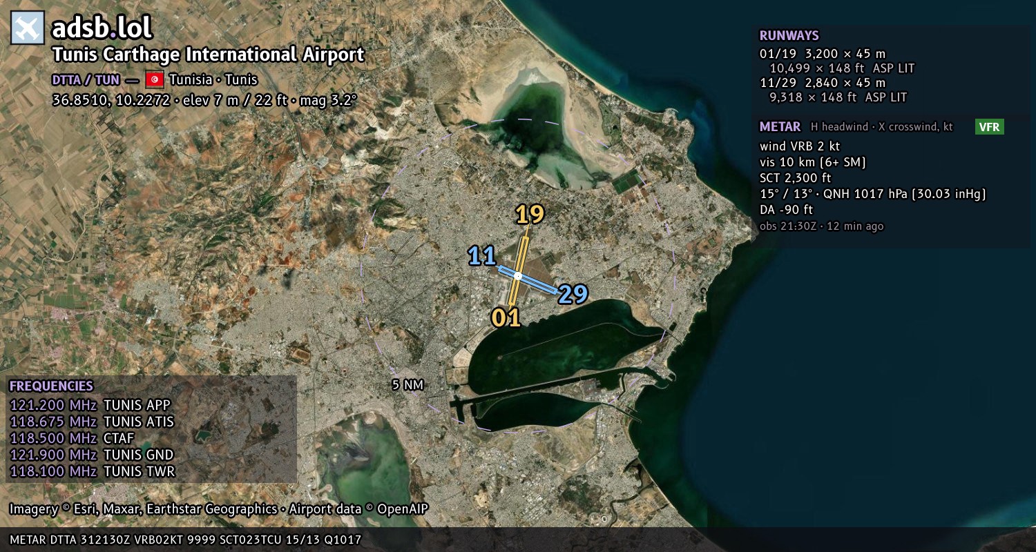 Satellite map with the runway layout of Tunis Carthage International Airport (DTTA)
