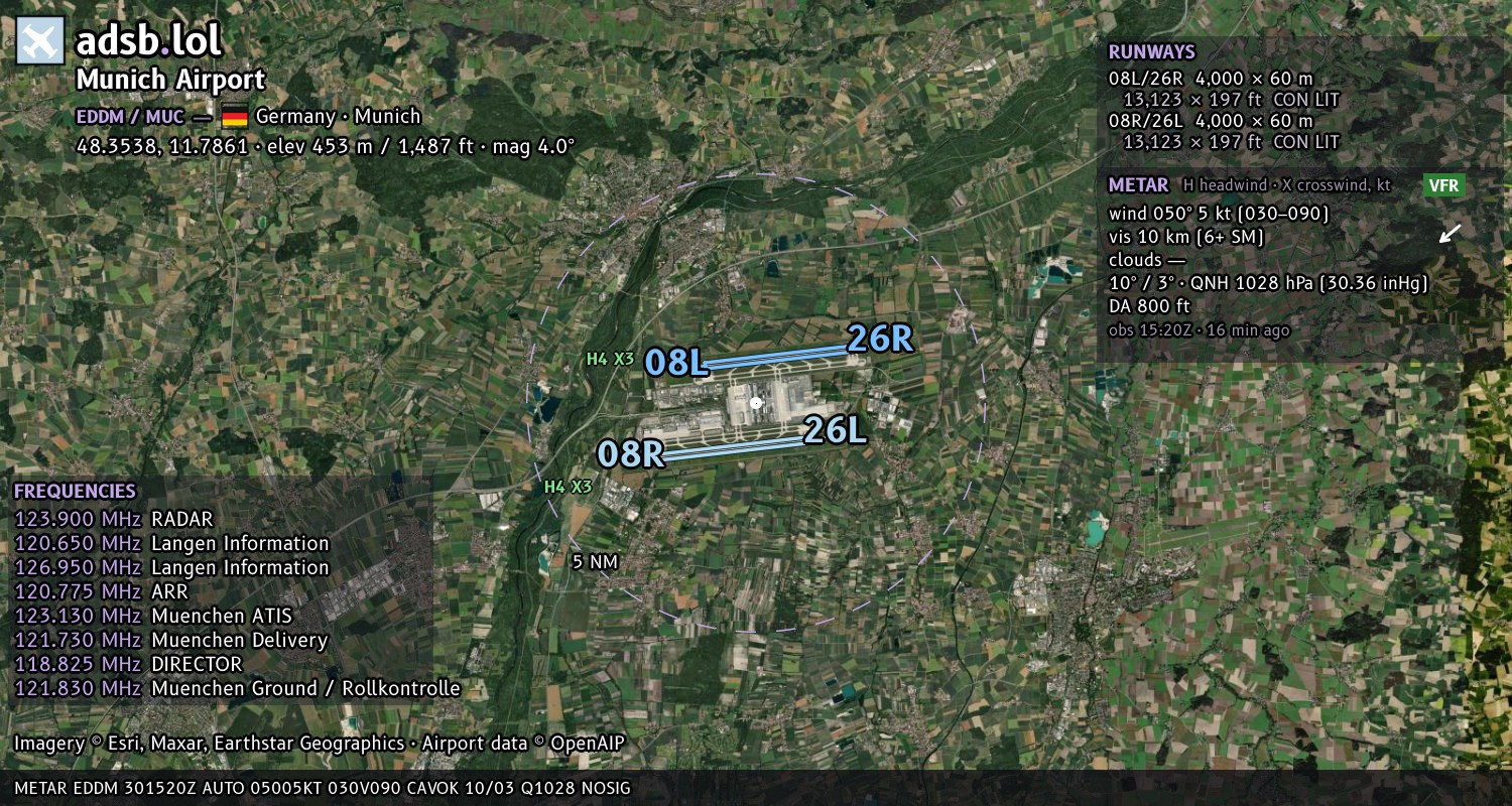 Satellite map with the runway layout of Munich Airport (EDDM)