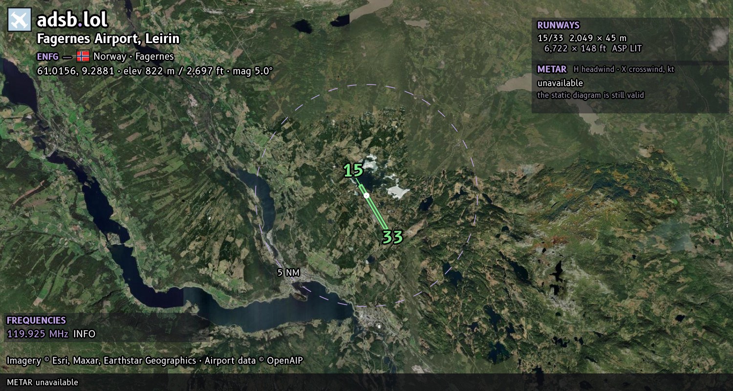 Satellite map with the runway layout of Fagernes Airport, Leirin (ENFG)