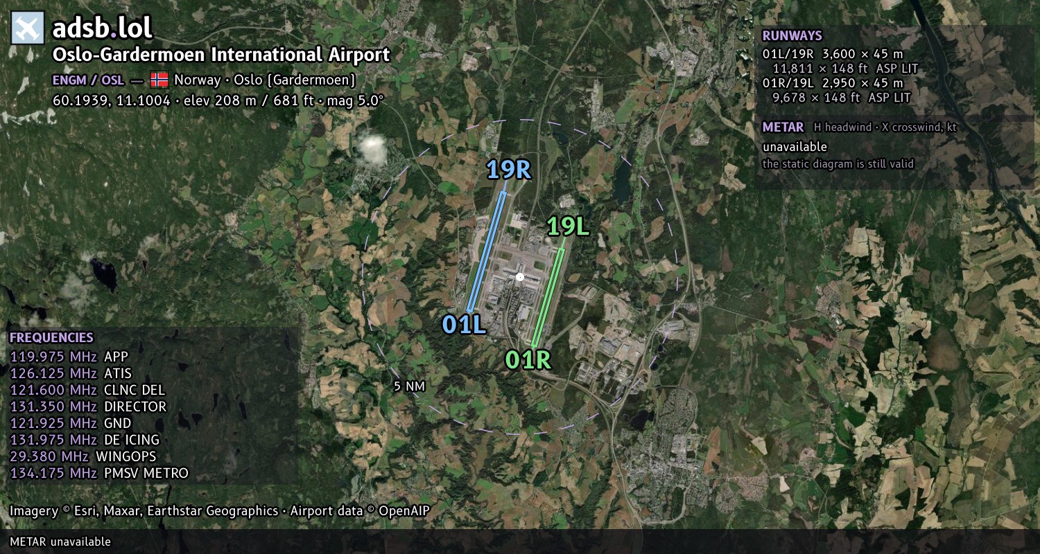Satellite map with the runway layout of Oslo-Gardermoen International Airport (ENGM)