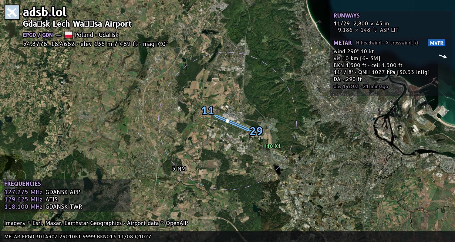 Satellite map with the runway layout of Gdańsk Lech Wałęsa Airport (EPGD)
