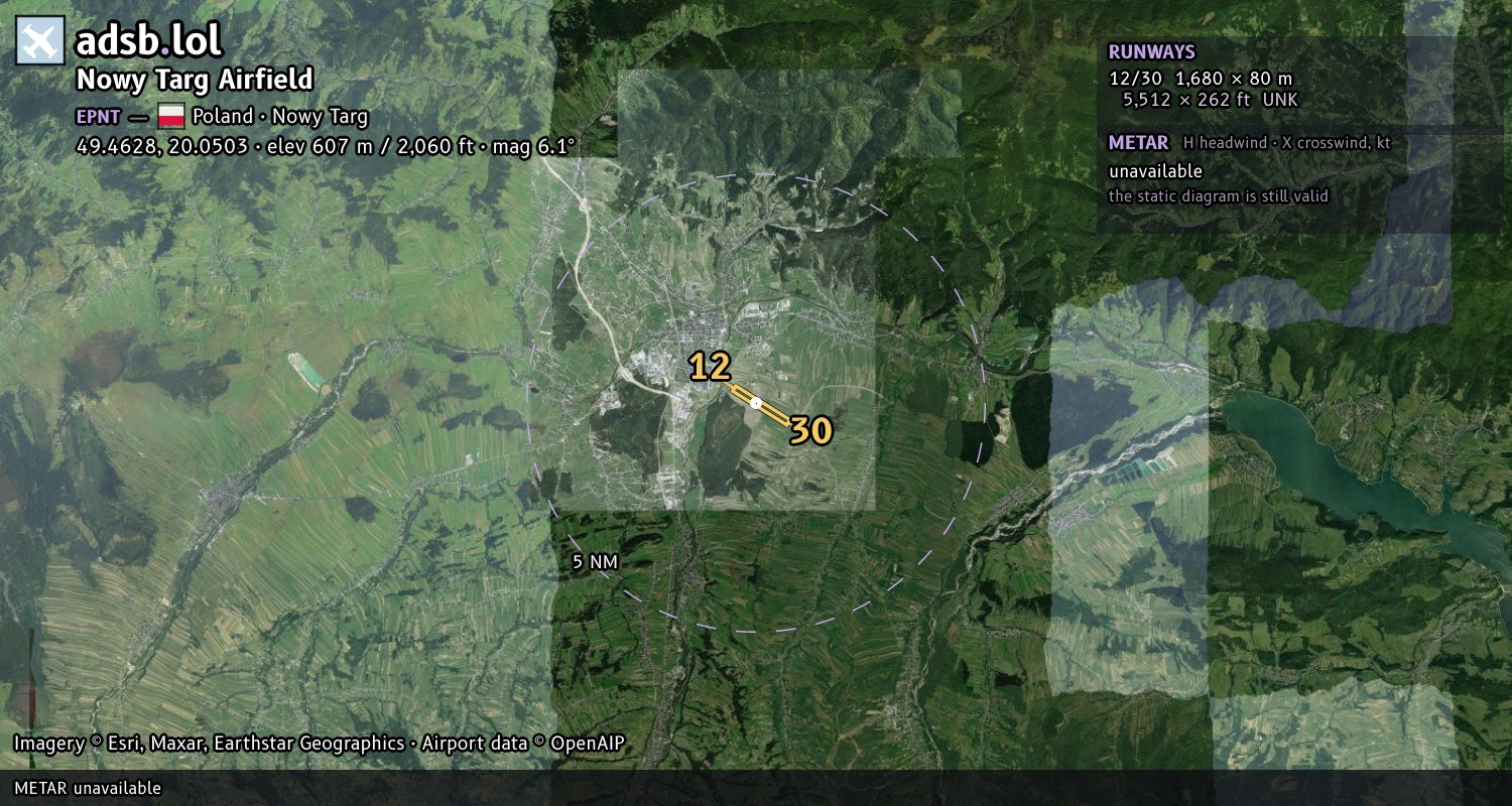 Satellite map with the runway layout of Nowy Targ Airfield (EPNT)