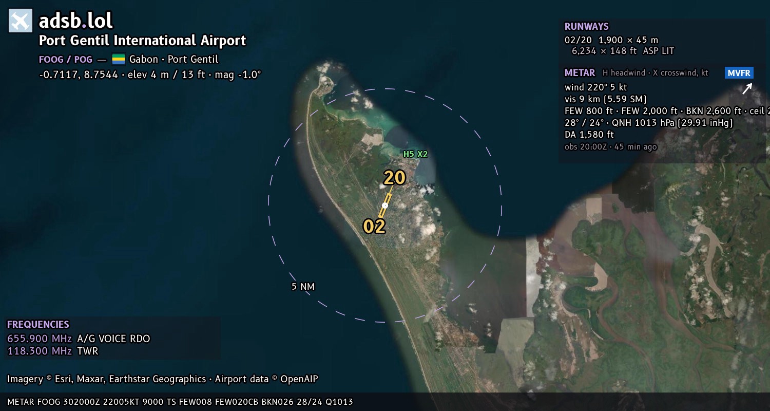 Satellite map with the runway layout of Port Gentil International Airport (FOOG)