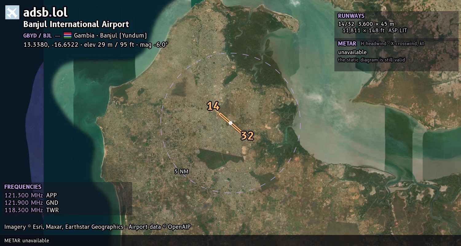 Satellite map with the runway layout of Banjul International Airport (GBYD)