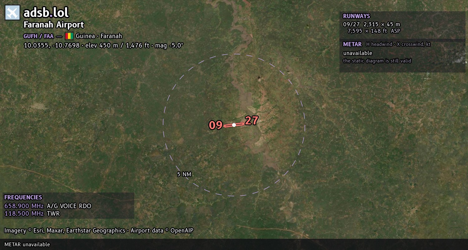 Satellite map with the runway layout of Faranah Airport (GUFH)