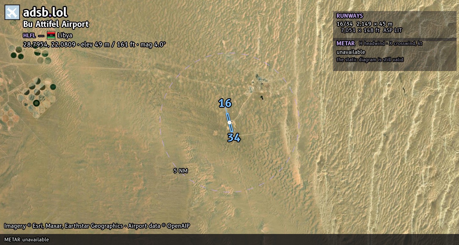 Satellite map with the runway layout of Bu Attifel Airport (HLFL)