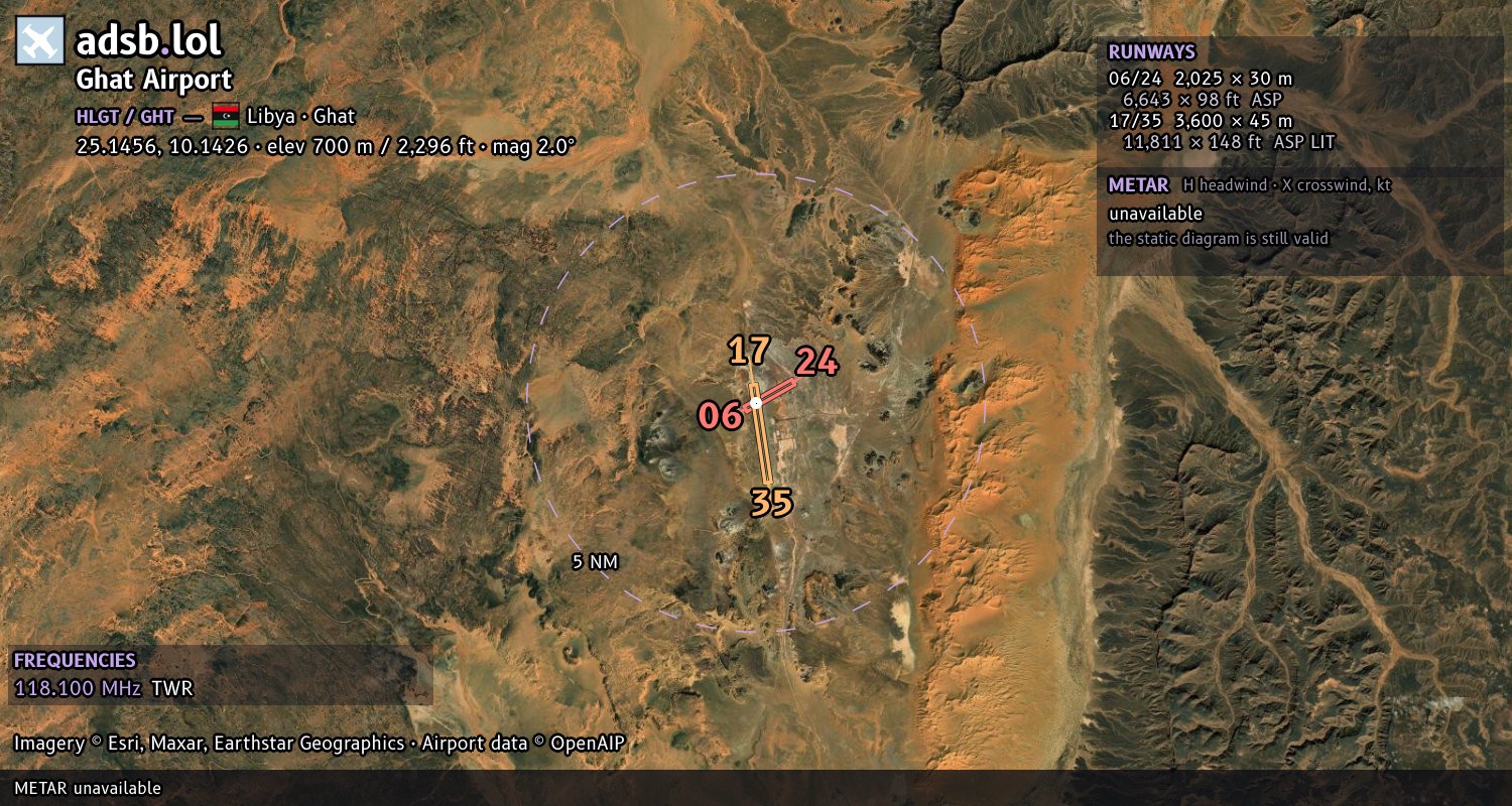 Satellite map with the runway layout of Ghat Airport (HLGT)