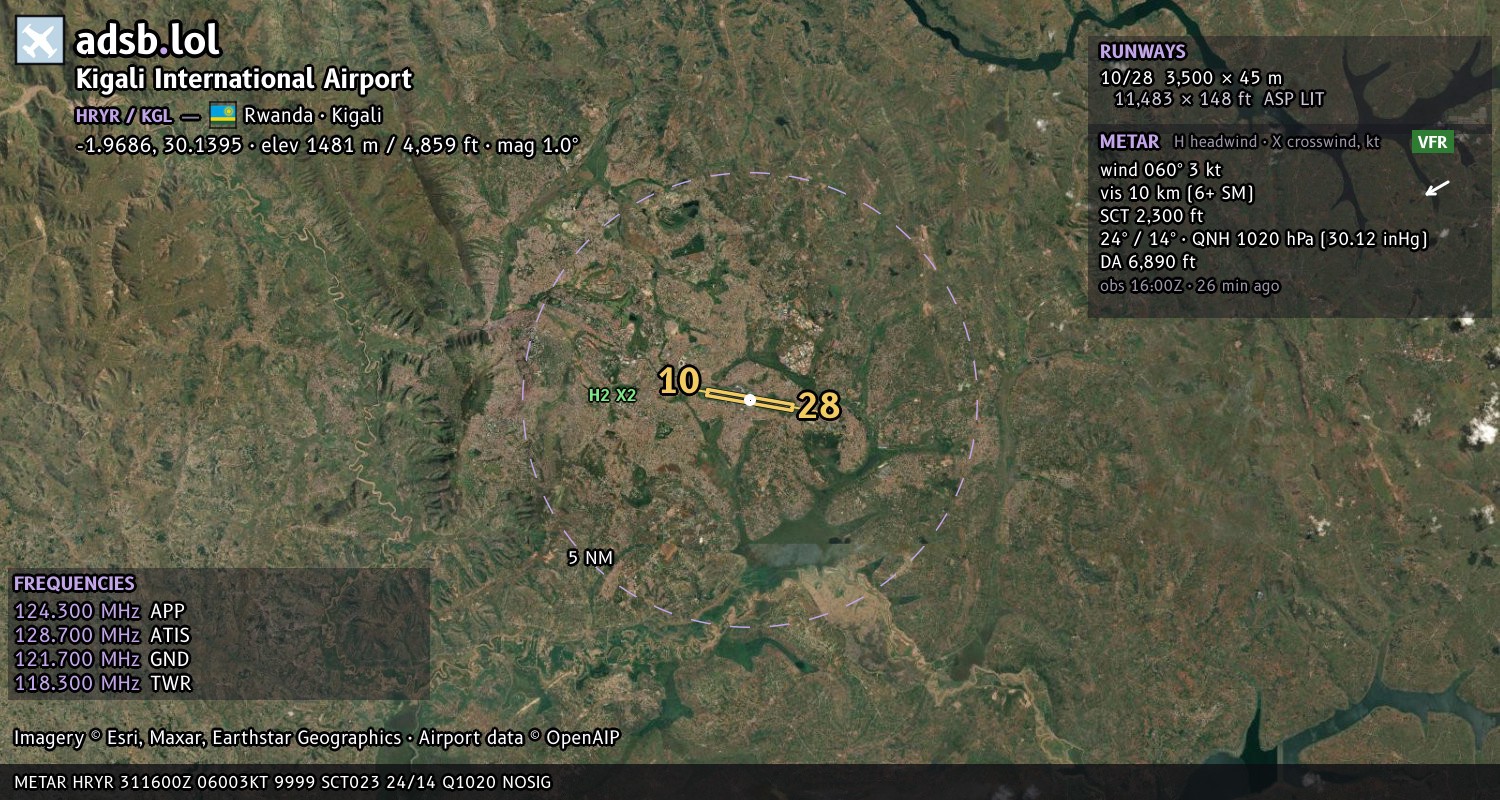 Satellite map with the runway layout of Kigali International Airport (HRYR)