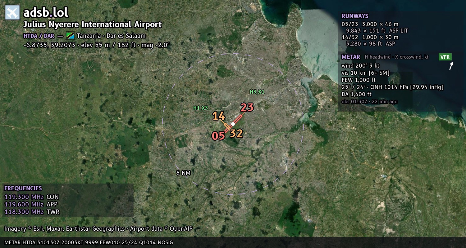 Satellite map with the runway layout of Julius Nyerere International Airport (HTDA)