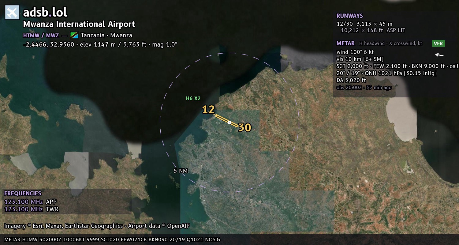 Satellite map with the runway layout of Mwanza International Airport (HTMW)