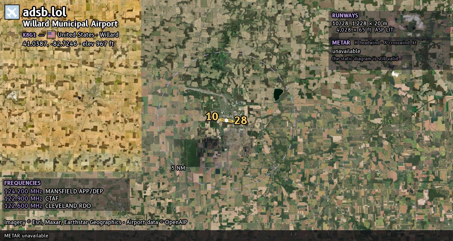 Satellite map with the runway layout of Willard Municipal Airport (K8G1)