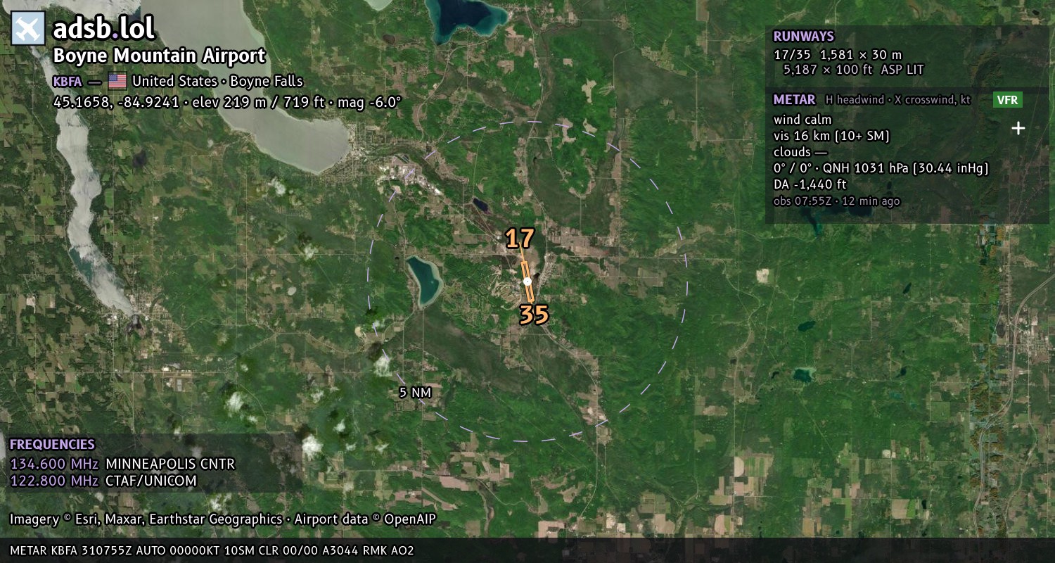 Satellite map with the runway layout of Boyne Mountain Airport (KBFA)