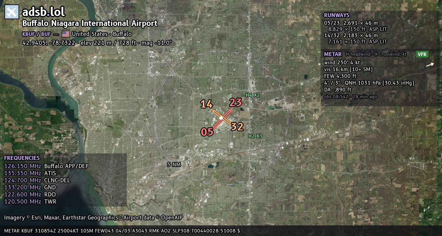 Satellite map with the runway layout of Buffalo Niagara International Airport (KBUF)
