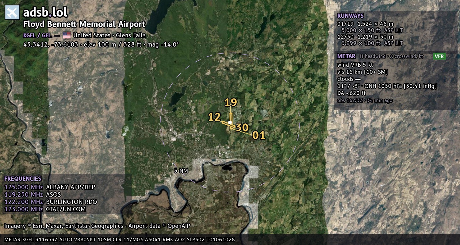 Satellite map with the runway layout of Floyd Bennett Memorial Airport (KGFL)