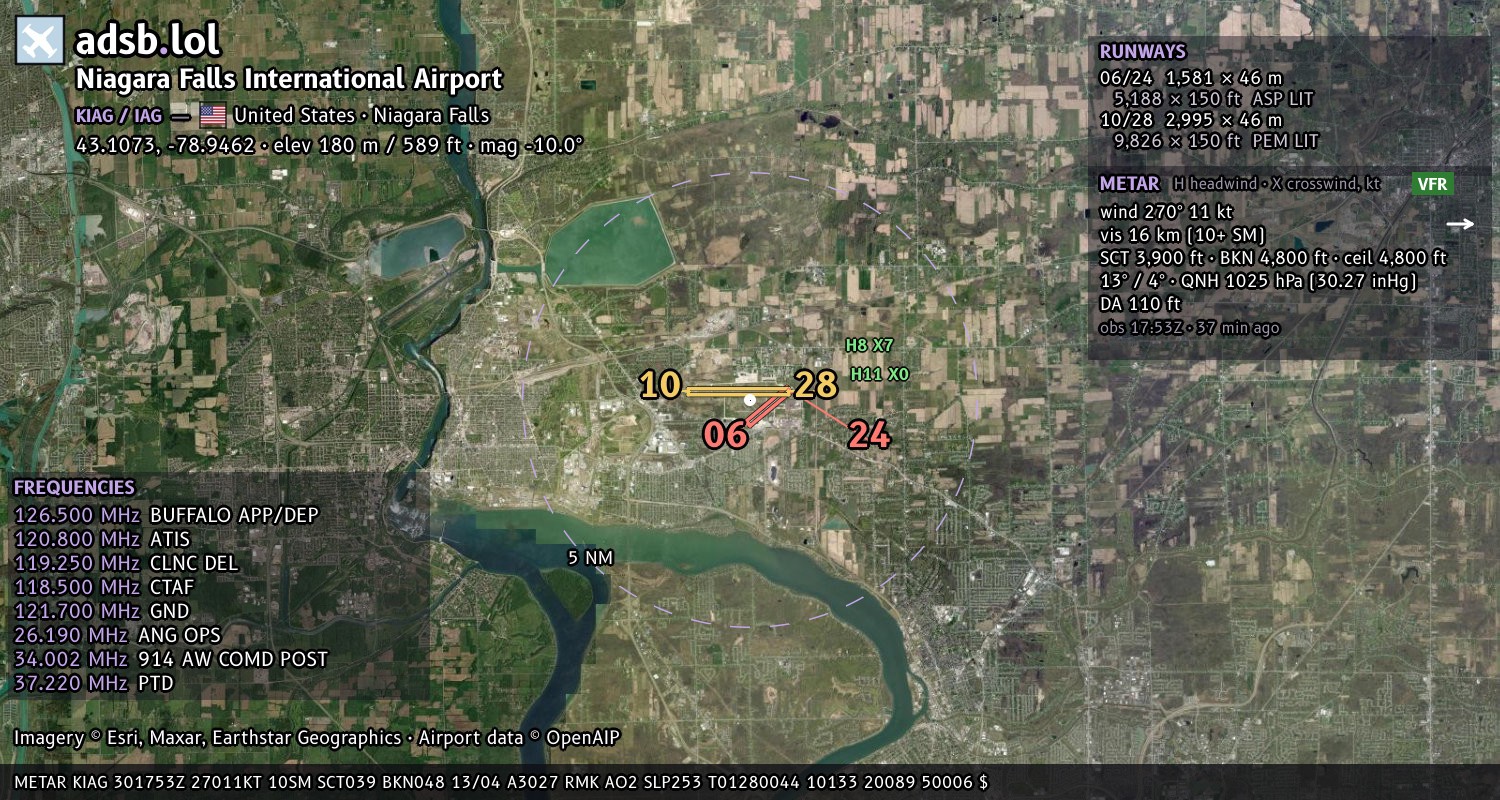 Satellite map with the runway layout of Niagara Falls International Airport (KIAG)