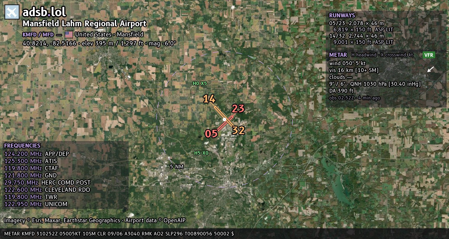 Satellite map with the runway layout of Mansfield Lahm Regional Airport (KMFD)