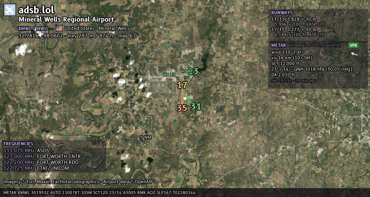Satellite map with the runway layout of Mineral Wells Regional Airport (KMWL)