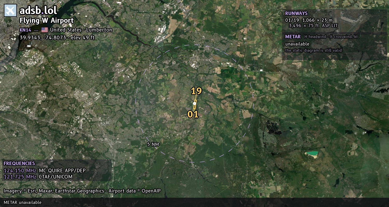 Satellite map with the runway layout of Flying W Airport (KN14)
