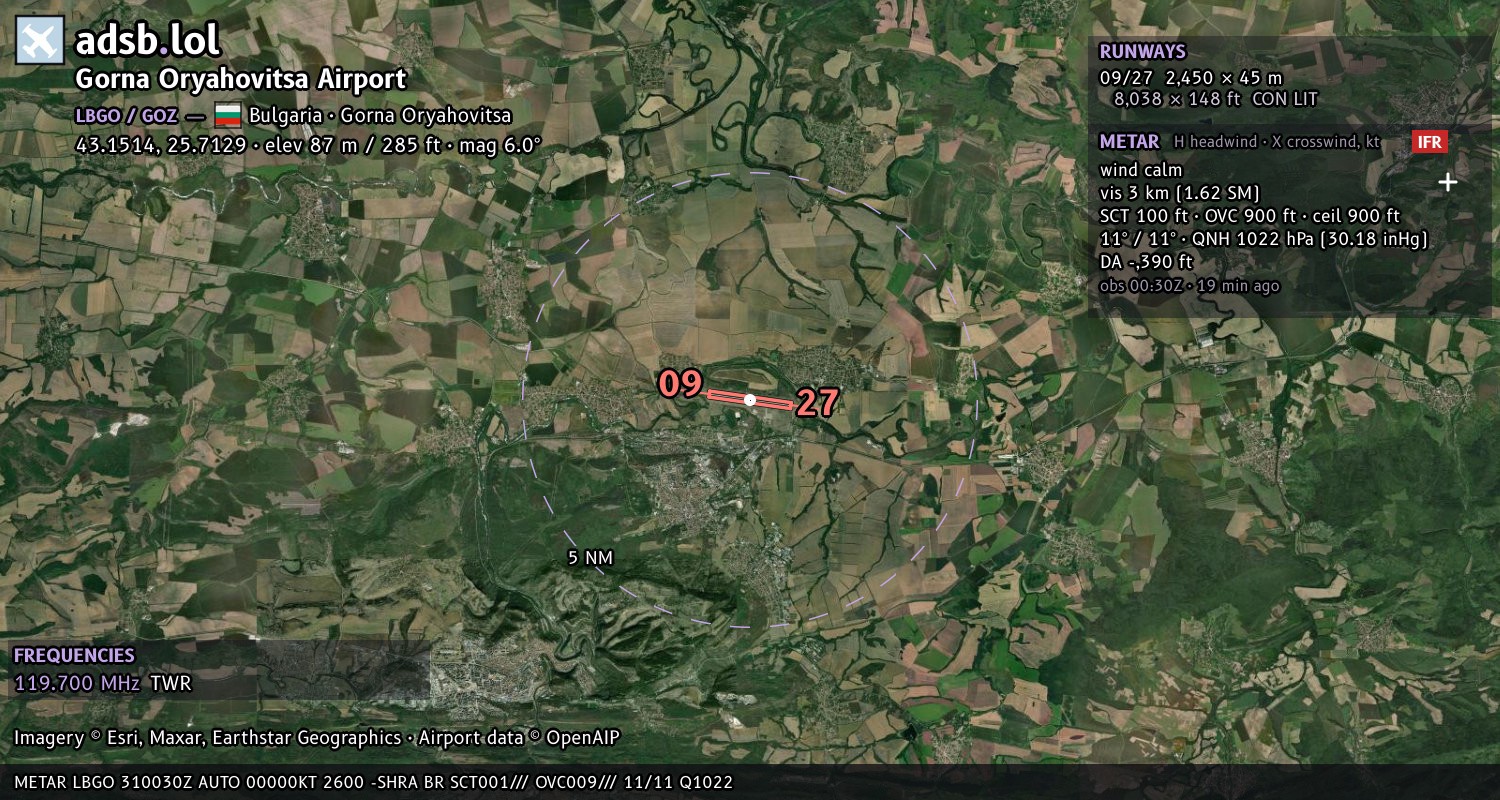 Satellite map with the runway layout of Gorna Oryahovitsa Airport (LBGO)