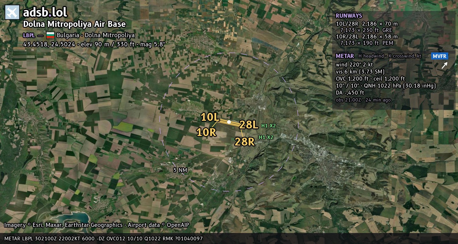 Satellite map with the runway layout of Dolna Mitropoliya Air Base (LBPL)