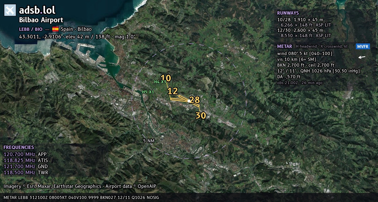 Satellite map with the runway layout of Bilbao Airport (LEBB)