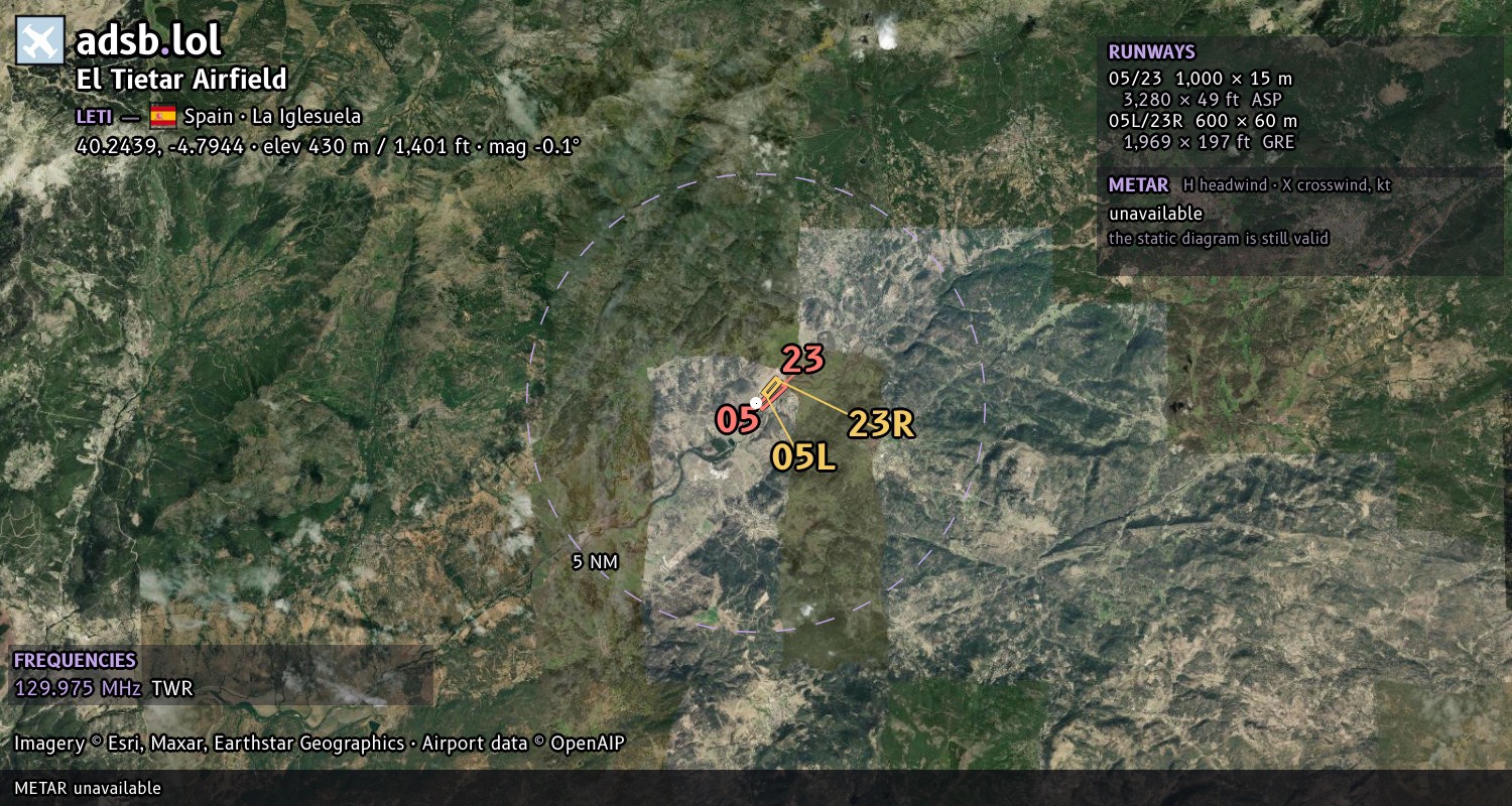 Satellite map with the runway layout of El Tietar Airfield (LETI)