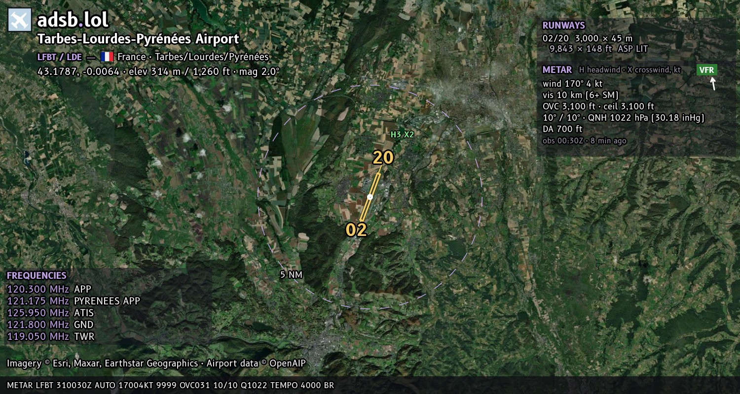 Satellite map with the runway layout of Tarbes-Lourdes-Pyrénées Airport (LFBT)