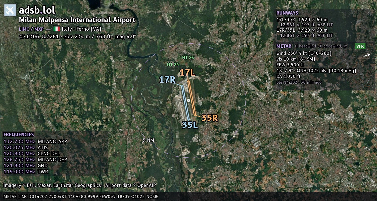 Satellite map with the runway layout of Milan Malpensa International Airport (LIMC)