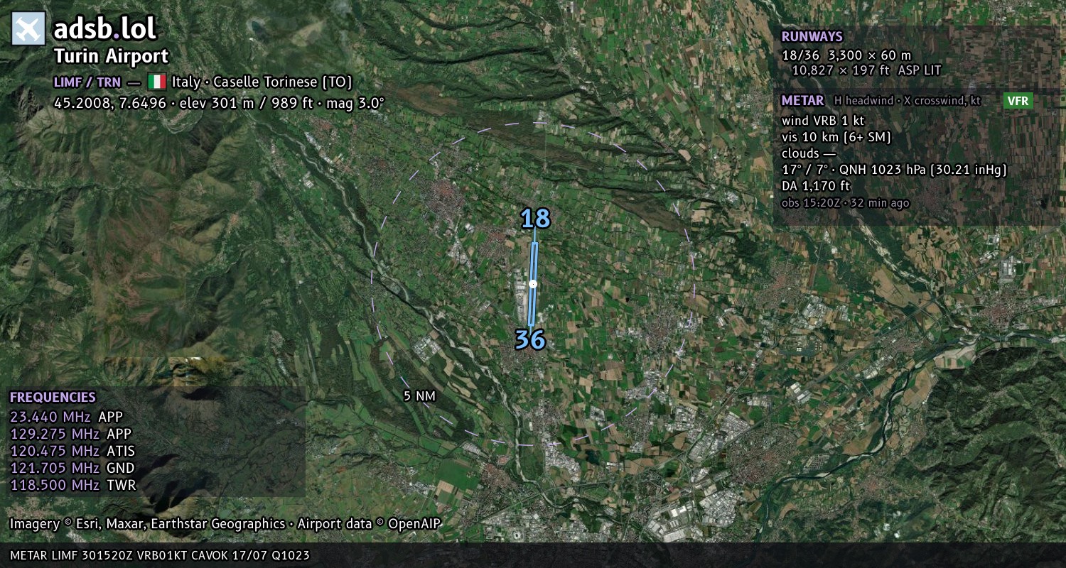 Satellite map with the runway layout of Turin Airport (LIMF)