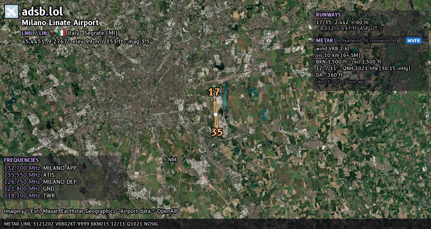 Satellite map with the runway layout of Milano Linate Airport (LIML)