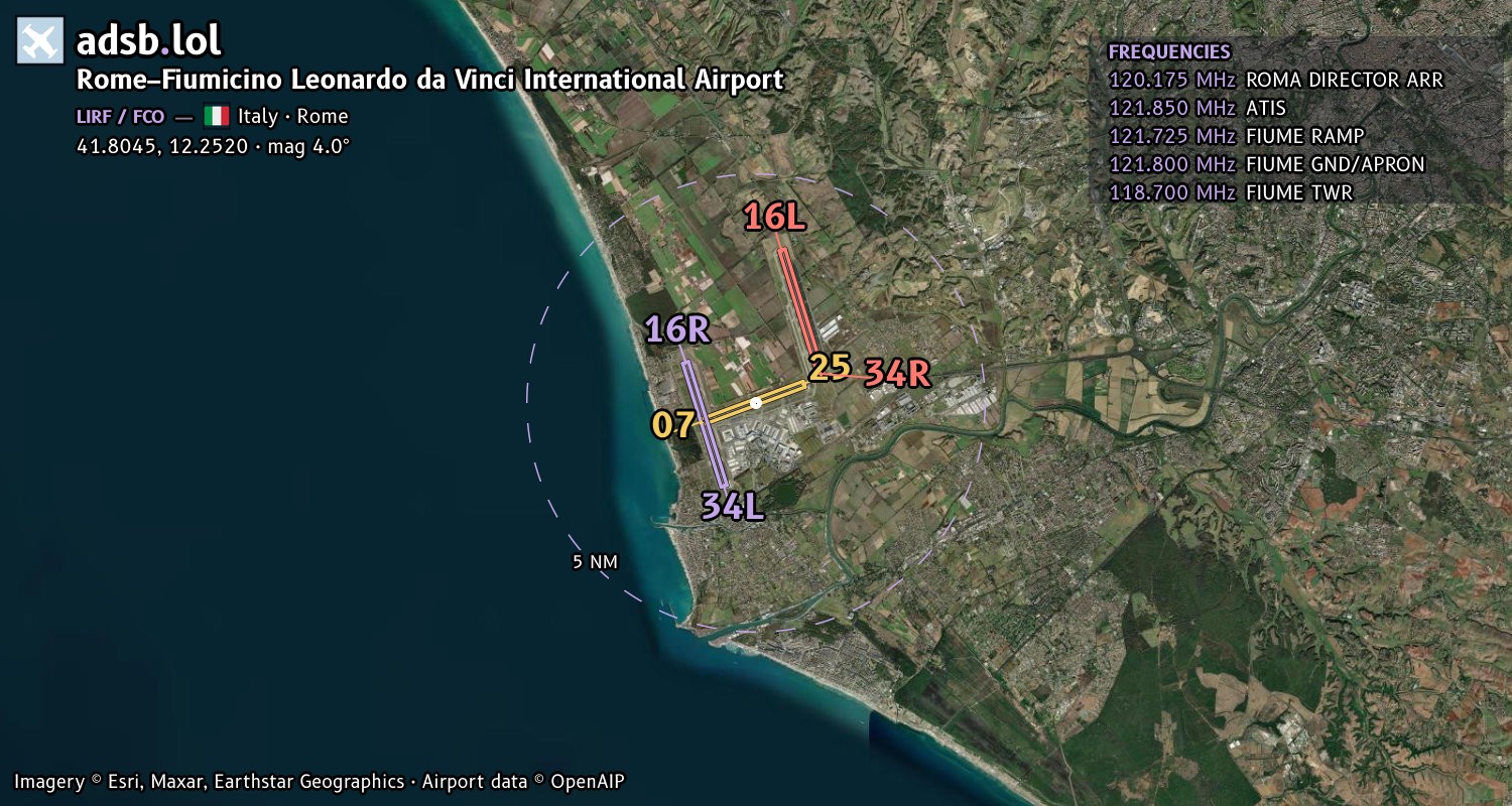 Satellite map with the runway layout of Rome–Fiumicino Leonardo da Vinci International Airport (LIRF)