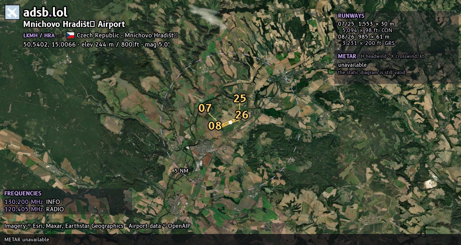 Satellite map with the runway layout of Mnichovo Hradiště Airport (LKMH)