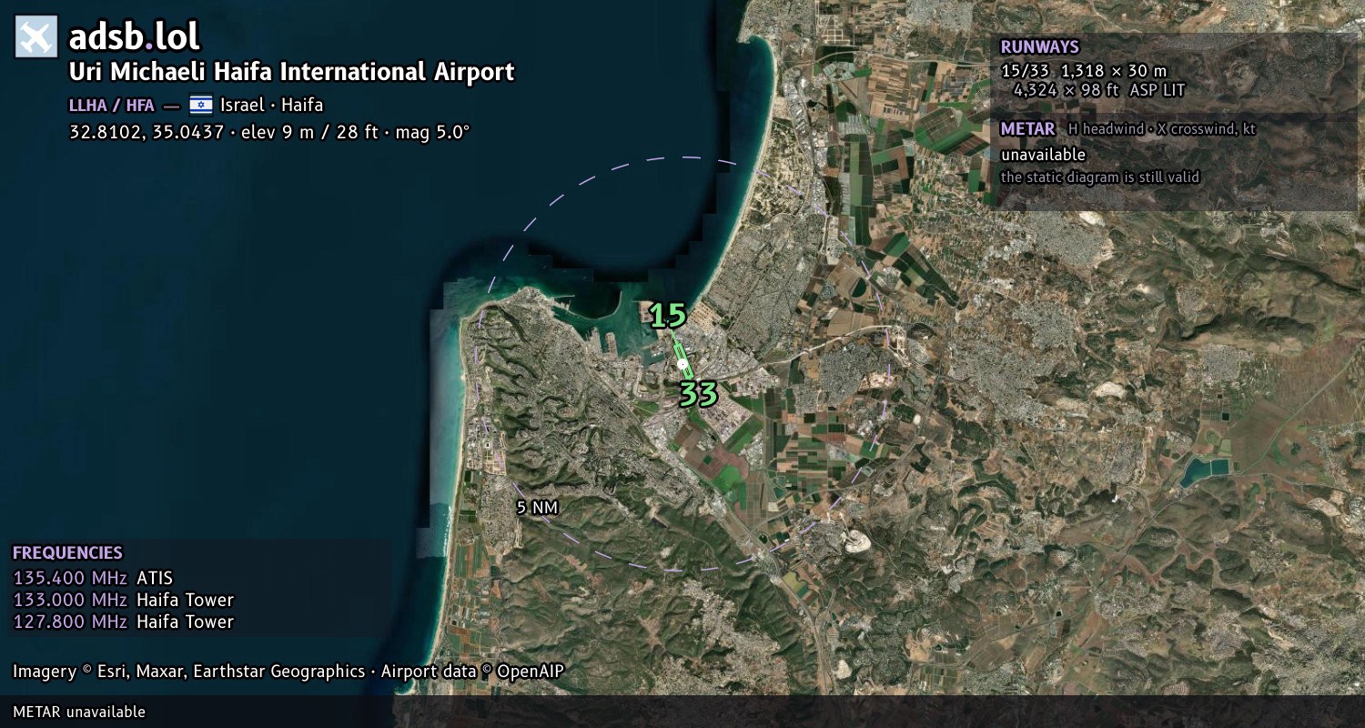 Satellite map with the runway layout of Uri Michaeli Haifa International Airport (LLHA)