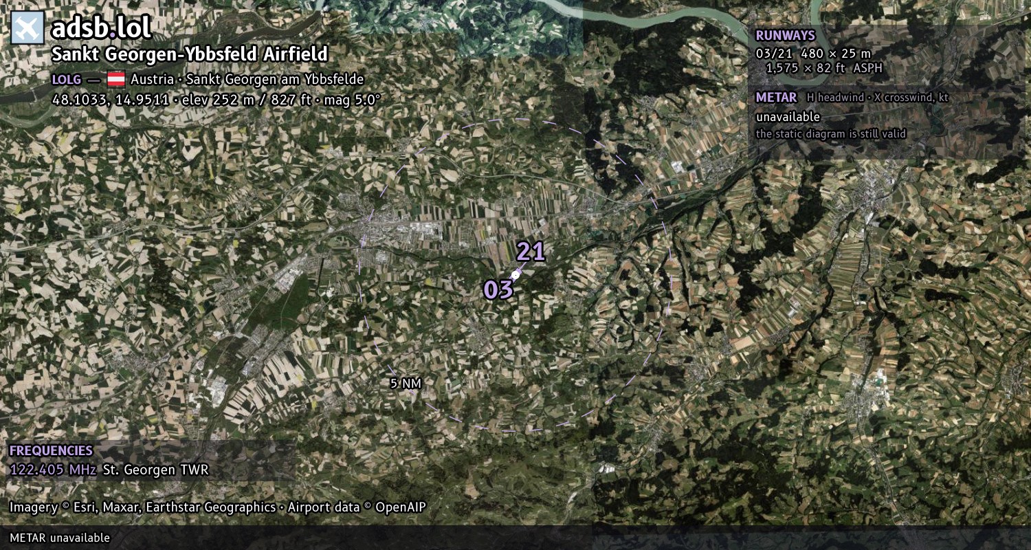 Satellite map with the runway layout of Sankt Georgen-Ybbsfeld Airfield (LOLG)
