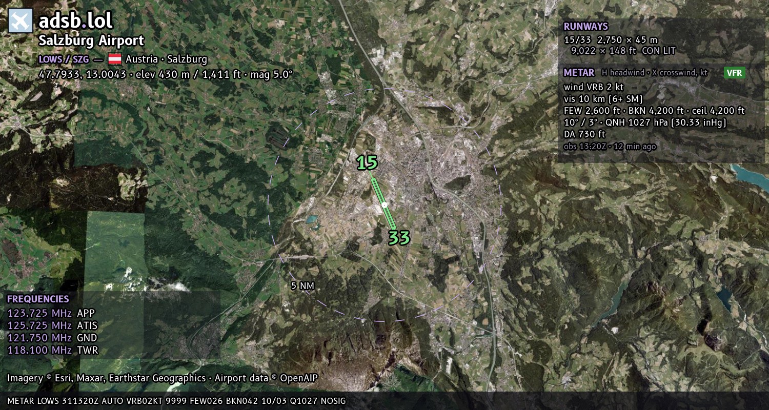 Satellite map with the runway layout of Salzburg Airport (LOWS)