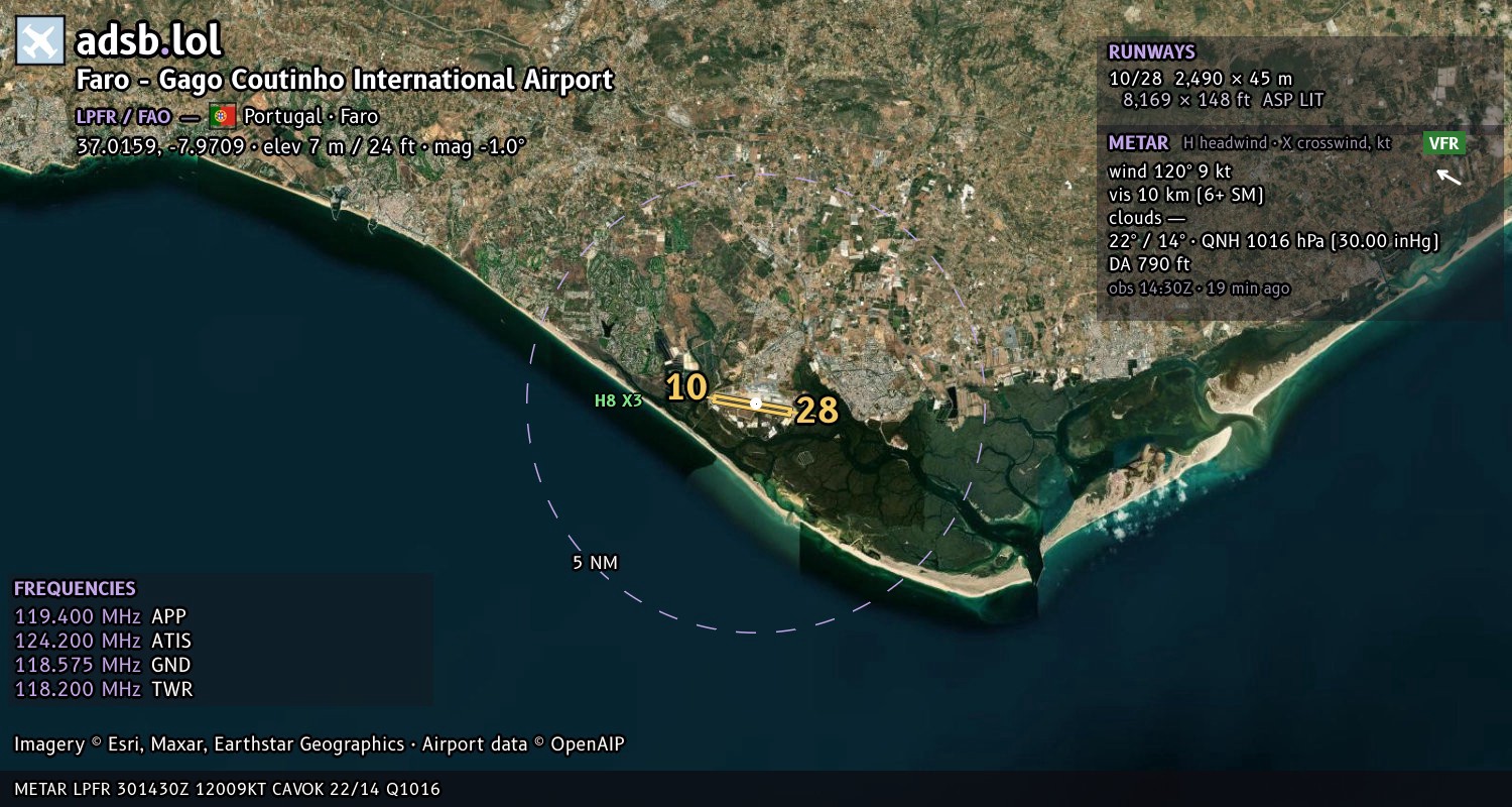 Satellite map with the runway layout of Faro - Gago Coutinho International Airport (LPFR)