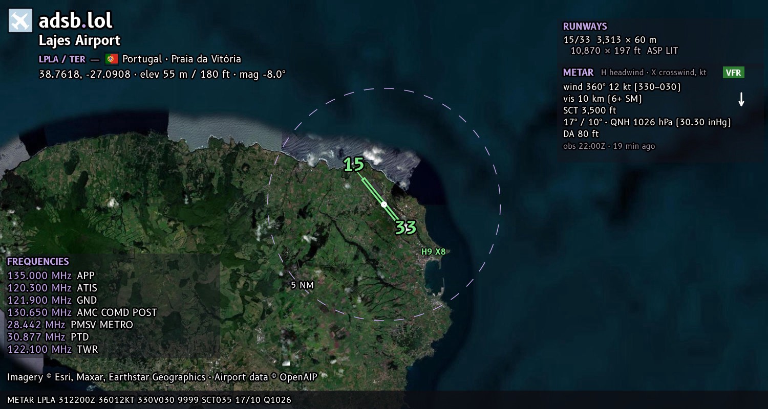 Satellite map with the runway layout of Lajes Airport (LPLA)