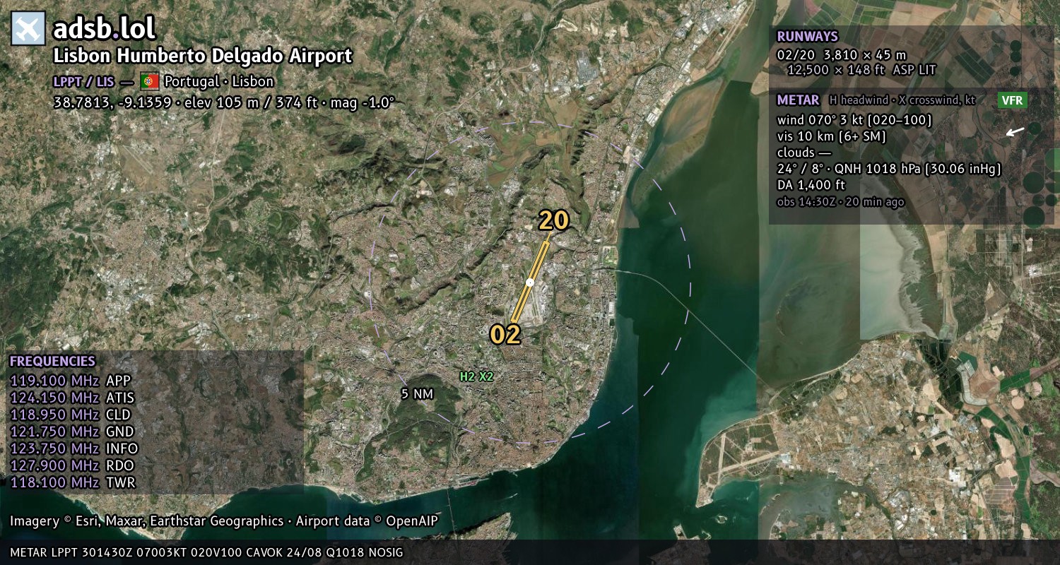 Satellite map with the runway layout of Lisbon Humberto Delgado Airport (LPPT)