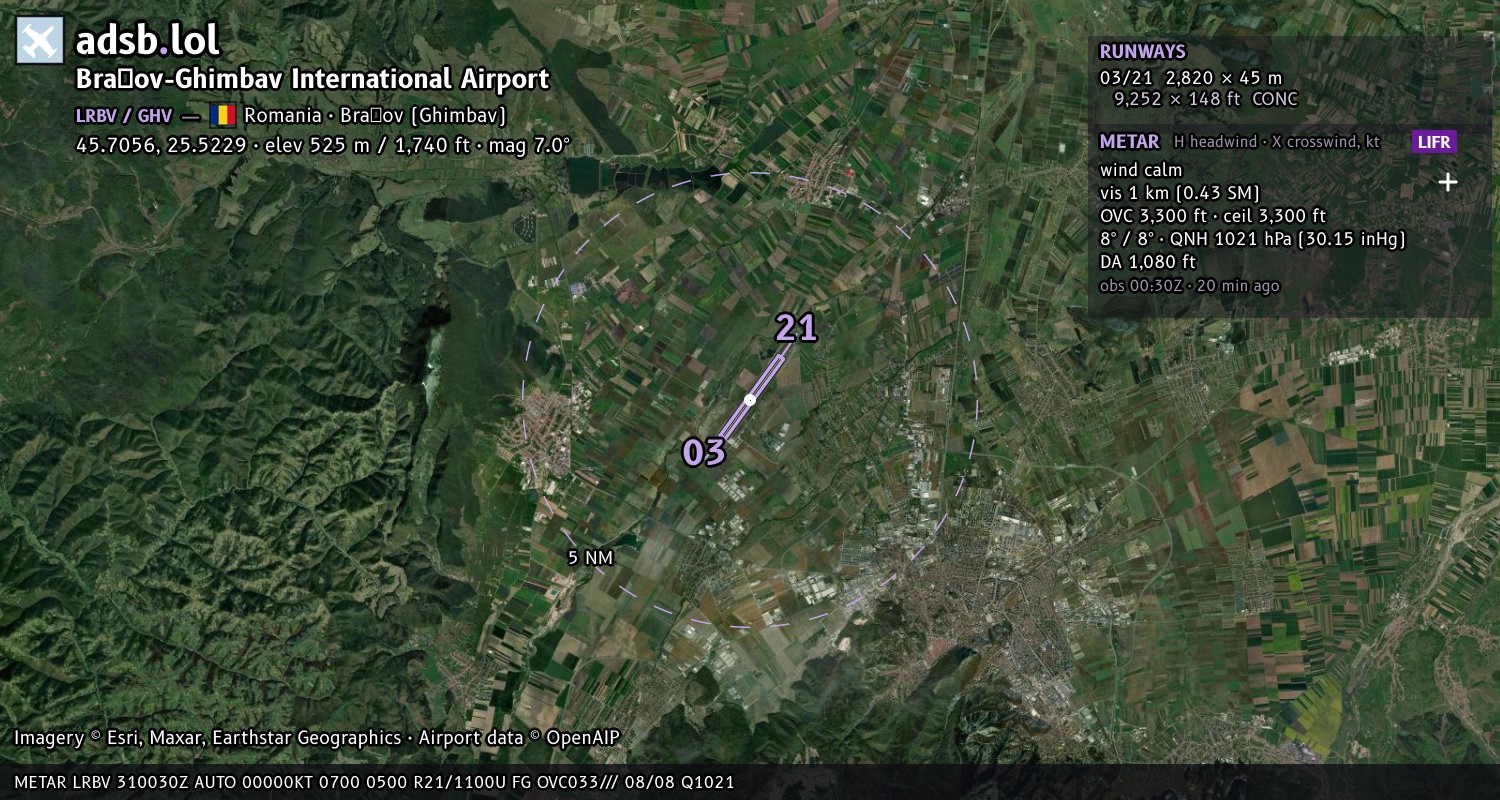 Satellite map with the runway layout of Brașov-Ghimbav International Airport (LRBV)