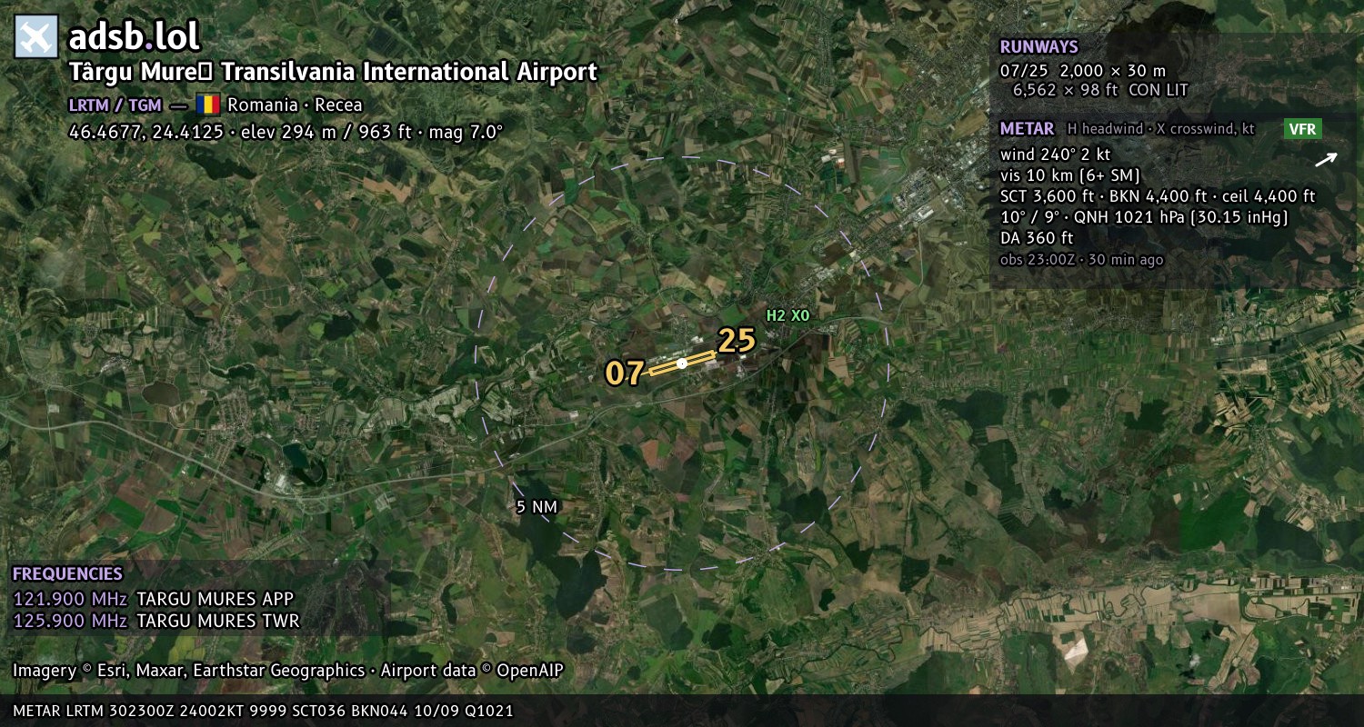 Satellite map with the runway layout of Târgu Mureş Transilvania International Airport (LRTM)