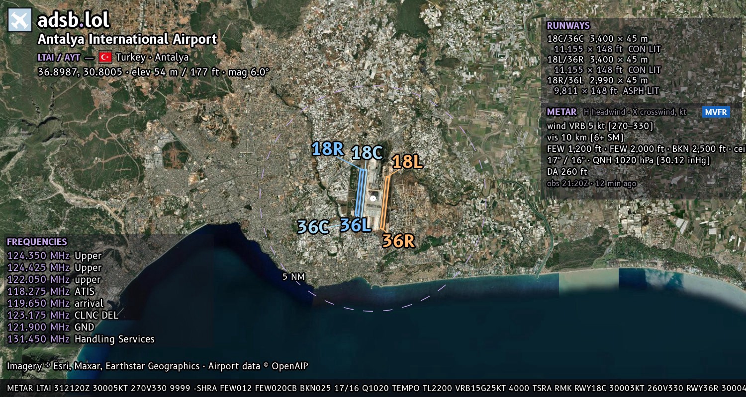 Satellite map with the runway layout of Antalya International Airport (LTAI)