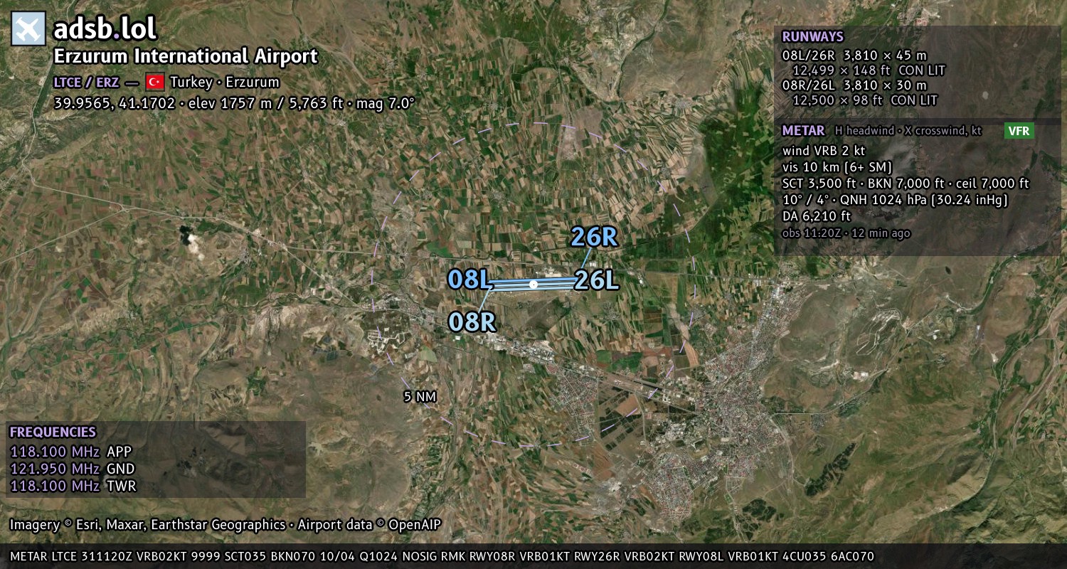 Satellite map with the runway layout of Erzurum International Airport (LTCE)