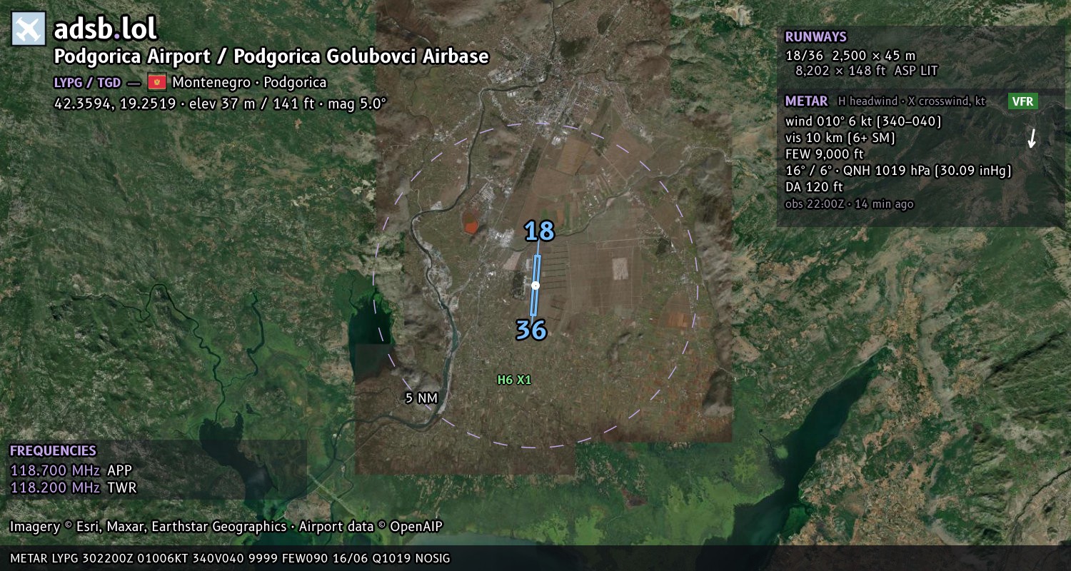 Satellite map with the runway layout of Podgorica Airport / Podgorica Golubovci Airbase (LYPG)