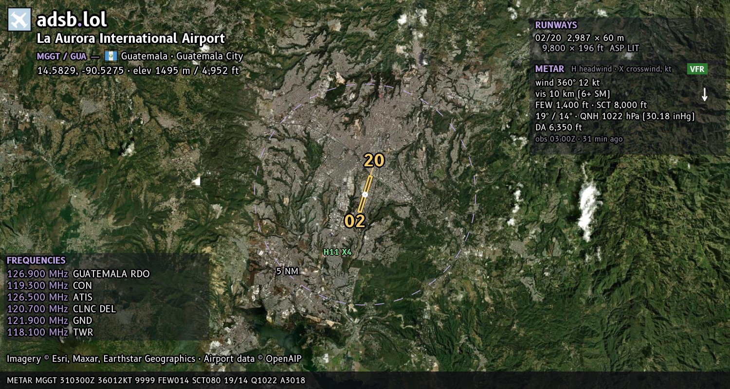 Satellite map with the runway layout of La Aurora International Airport (MGGT)
