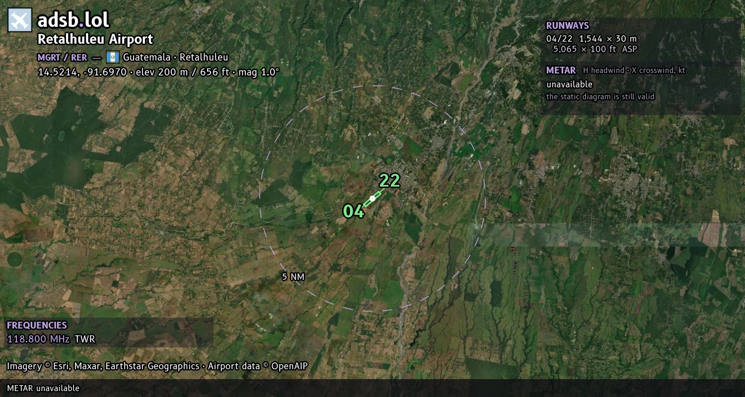 Satellite map with the runway layout of Retalhuleu Airport (MGRT)